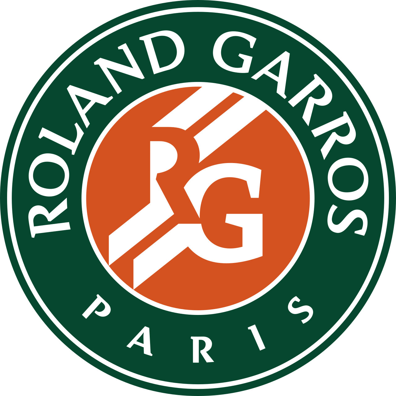 Logo Roland Garros.svg